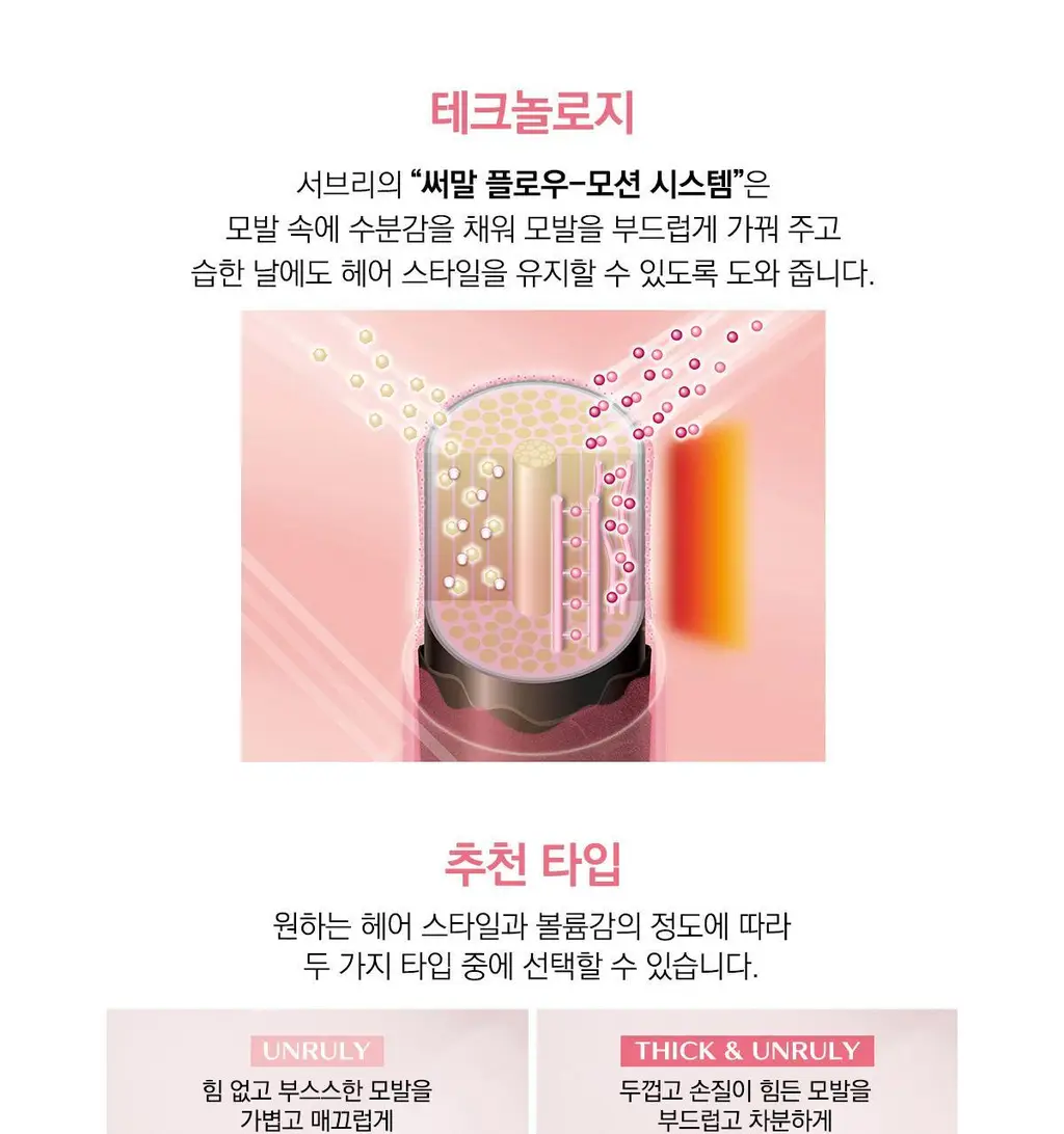 [부스스한 모발] 시세이도 프로페셔널 서브리믹 에어리플로우 트리트먼트 본품 500g/리필 450g 택1 상세페이지 7